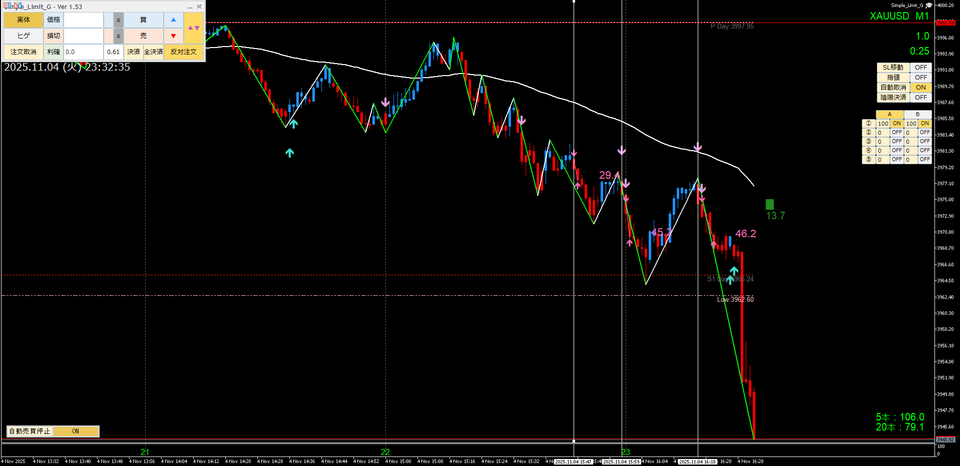 0.013 ◎シンプルロジックFX システムB 直販 - V_system ＬＰ