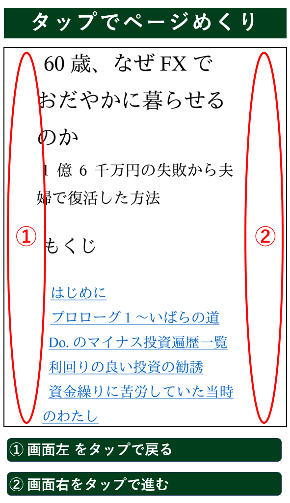 Kindle電子書籍の読み方と評価のお願い