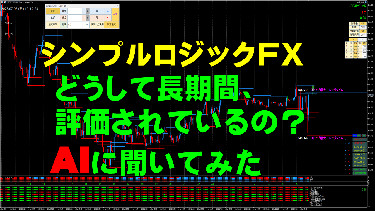 シンプルロジックFXが長期間評価されている理由をAIに聞いてみた